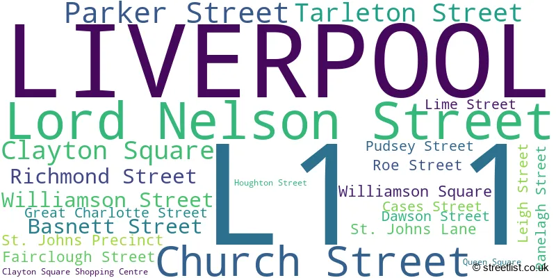 A word cloud for the L1 1 postcode